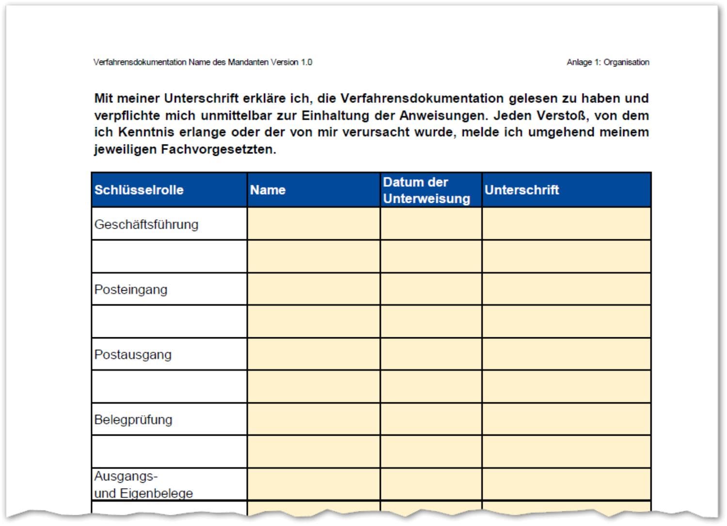 GoBD konforme Anlagen für die Verfahrensdokumentation Ihrer Mandanten.