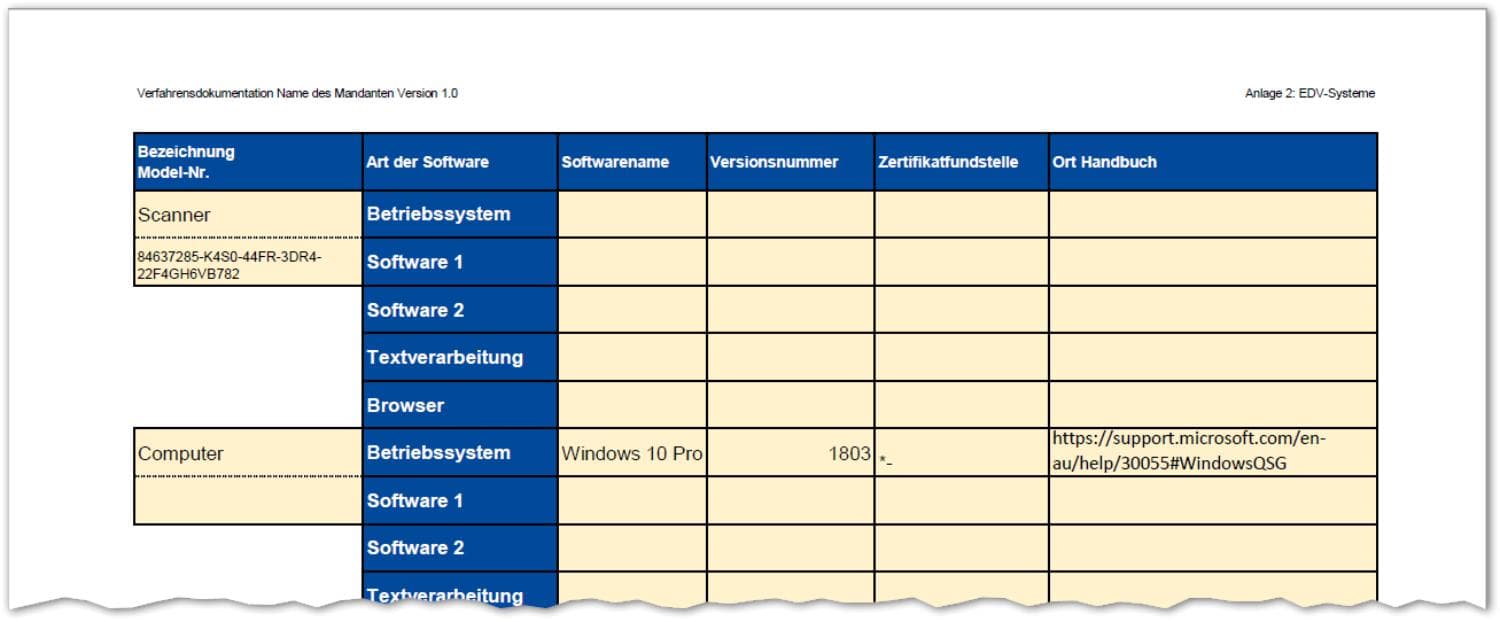 GoBD konforme Erfassung von EDV Systemen für die Verfahrensdokumentation Ihrer Mandanten.